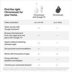 Google Chromecast – Streaming Device with HDMI Cable – Stream Shows, Music,