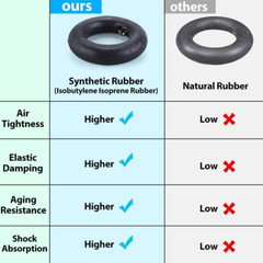 3.00-4 Inner Tube (2PCS) for Razor E300 Scooter, Pocket Rocket, Utility Dolly,
