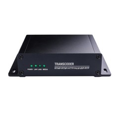 H.265/H.264 HLS/UDP/RTSP/RTMP to HLS/UDP/RTSP/RTMP IP Stream protocol transcoder