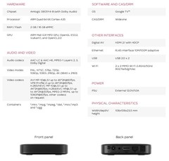 INFOMIR MAG555 4K Streaming Media Player with Google TV, 4K HDR at 60 FPS – USA
