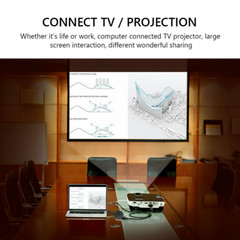 Wireless HDMI WiFi Mobile Phone Screen Projector Video Media TV Display Receiver