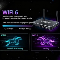 Vseebox Elite Ultra Android TV Box, 8K Streaming Media Player with Voice Control