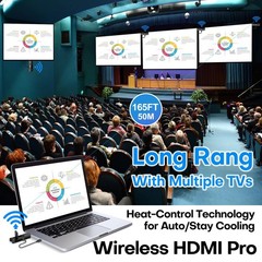 Wireless HDMI PRO- Transmitter and Four Receiver, Portable Multi-TVs Extender…