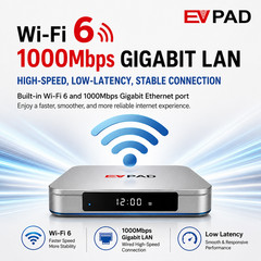 EVPAD 12P TV Box | Android 12 | WiFi 6 | 8K | 4GB RAM | 64GB ROM | New