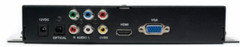 CE Labs MP75 Digital Signage Player