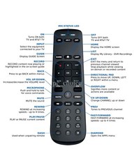 AT&T C71KW-400 Direct TV NOW Streaming Box Osprey Android TV OTT Box Player