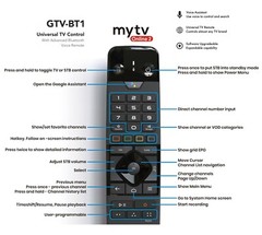Formuler GTV 4K Ultra HD Media Streamer |GTV-BT1 Bluetooth Voice Control Remote