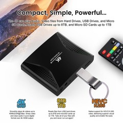 4K Digital Signage Media Player — Auto Play & Loop USB Videos, No WiFi Needed…
