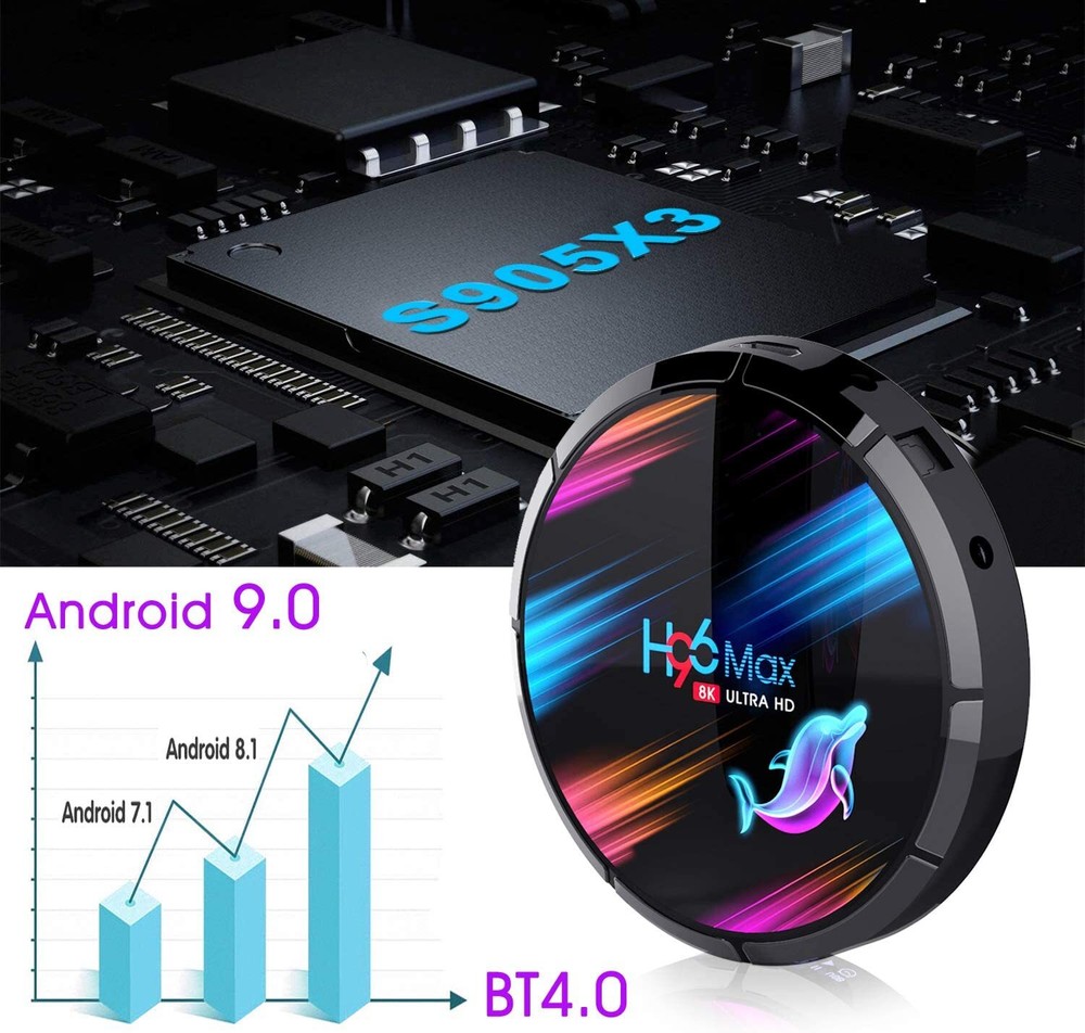 Android 9.0 TV Box Amlogic S905X3 H96 MAX X3 Android TV Box 4GB RAM 32GB ROM