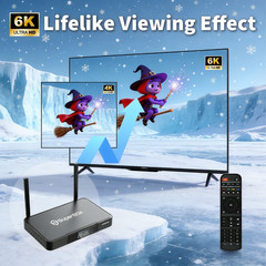 SuperBox S7 Pro Dual Band WiFi6 6K Ultra HD TV Box With Voice Control Remote