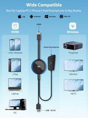 4K/5G Wireless HDMI Display Adapter, 30Hz Miracast Dongle Screen Mirroring Vi…