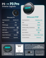 P3 Pro Ottoaibox Android 13 Smart AI Box, Built-In Netflix/Youtube, Wireless Car
