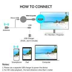 Portable Miracast Dongle Compatible For ios Android Screen 1080P G2 Wireless