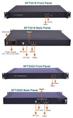 Professional QAM Modulator Digital IP To RF ISDB-T DVB-T ATSC DVB-C SPTS MPTS