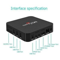 4K Ultra HD 64Bit Wi-Fi Quad Core Smart TV Box Media Player