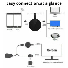 Wifi Wireless HDMI Mirror Screen Display Adapter Miracast Dongle For HD 1080P TV