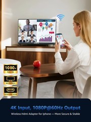 Wireless HDMI Display Dongle Adapter, iShare iOS 6.44*2.42*1.17cm, White