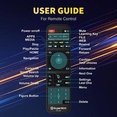 SuperBox S6 Ultra Android TV Box | Authorized Distributor Free backlit keyboard