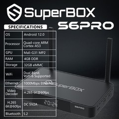 New SuperBox S6 Pro BOX – Authorized Distributor – Free Shipping Message To Me
