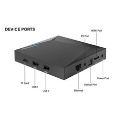 Official Genuine WE2USAT K3 PRO Android TV Box 6K UHD 4GB+32GB WiFi6 Bluetooth