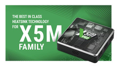 Original X5M Pro Smart TV Box Android 14 Amlogic S905x5m 4GB 32GB WiFi BT5.4 10