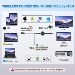 4K Wireless HDMI Display Adapter, Screen Mirroring Receiver for i-, i-Pad, An…