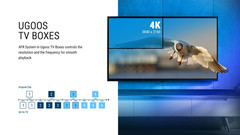 Smart TV Box SK2 Google TV Android TV 12 Realtek RTD1325 4GB 32GB WIFI6 BT5.2 4K