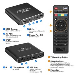 4K Media Player for 8TB HDD/USB/TF Card, Supports HDMI, AV, Optical Out