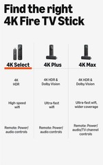 Amazon Fire TV Stick 4K Select Streaming Media Player – Black Newest Model