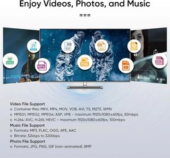 1080P HDMI Digital Media Player – Compact Design for USB & SD Playback