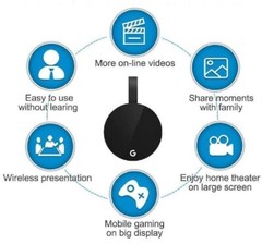 1080P HDMI TV WiFi Video Cast Wireless Media Video Streamer Dongle HD Receiver
