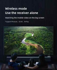 Wireless Video Transmitter & Receiver Display Adapter for TV Monitor Projector
