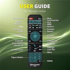 SuperBox S6 Pro 24/7 Lifetime Support – Authorized Distributor – Free Shipping