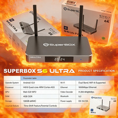 SuperBox S6 Ultra 128GB Large Storage Media Player 4GB RAM WiFi6 6K Android12 US