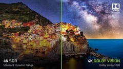 SHIELD Android TV Pro – Dolby Vision HDR, AI Upscaling & Cloud Gaming Edition