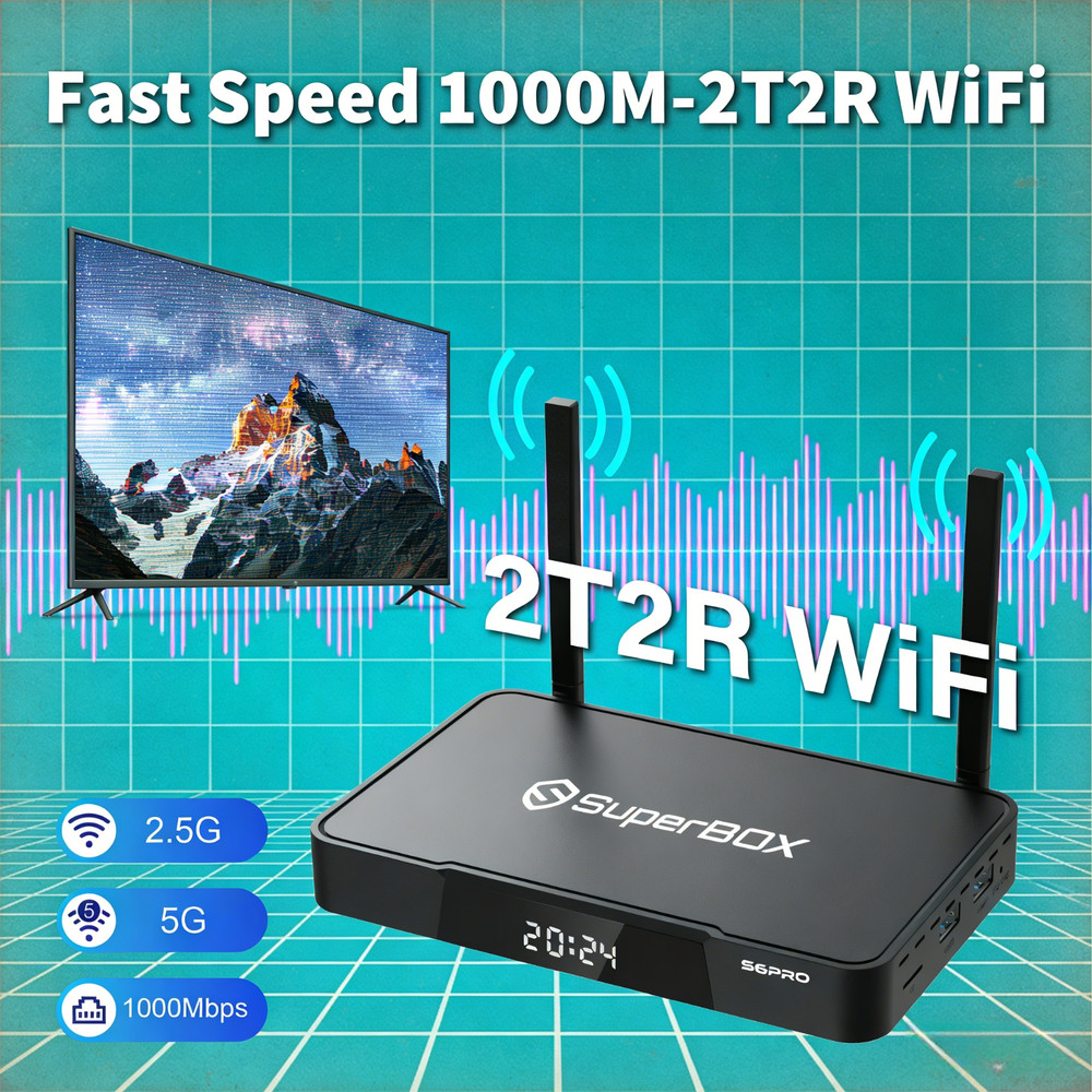SuperBox S6 Pro 24/7 Lifetime Support – Authorized Distributor – Free Shipping