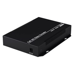 POE NVR SRT HDMI RTSP RTMP IPTV Video Encoder Live Streaming Youtube Facebook Wo