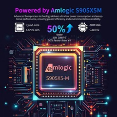 X96 M300 Android 14 Smart TV Box with Remote Control, Amlogic S905X5M Quad-Core,