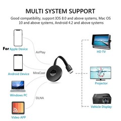 Portable Miracast Dongle Compatible For ios Android Screen 1080P G2 Wireless