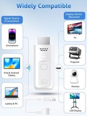 Wireless HDMI Display Dongle Adapter, iShare iOS 6.44*2.42*1.17cm, White