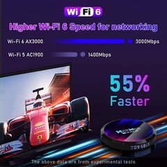 Smart 8K Android TV Box Android 13 & Quad-Core Processor – 4GB RAM, 64GB Storage