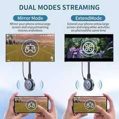 Wireless HDMI Display Dongle Adapter, Wireless Transmitter, Streaming Media Vide