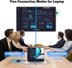 Wireless HDMI Transmitter and Receiver, Portable Mini 30M/100FT Wireless HDMI