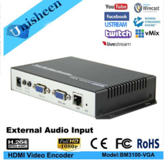 H.264 VGA Video Encoder for IPTV, Video Transfer, ONVIF NVR X-RAY Machine