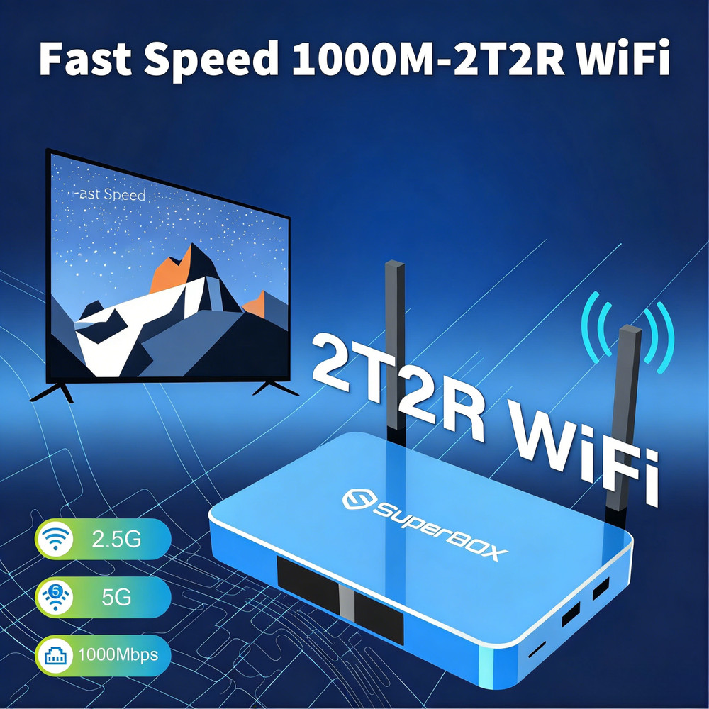WiFi6 SuperBox S6 MAX Android 12 TV Box 4GB RAM 32GB Storage Bluetooth 5.0 Voice