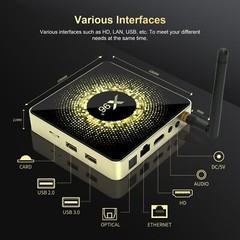 X96 X10 8K Android 11.0 TV Box S928X 4G 32G/64G WiFi6 1000M BT5.2 H.265 HDR Box