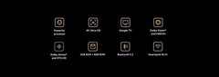 TV Box S 2nd Gen 4K Ultra HD BT5.2 2GB
