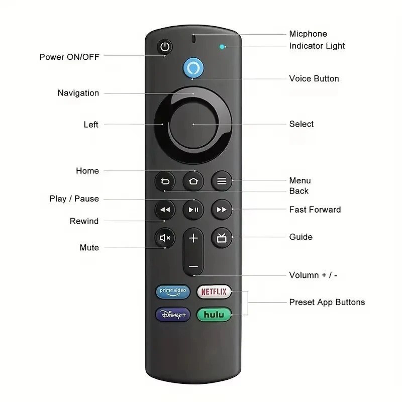 Fire TV Stick 4K Max 2nd Gen Alexa Voice Remote 16GB Compatible with Amazon
