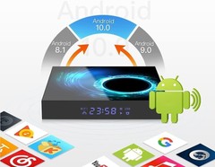 Android TV Box 10.0 – Quad-core, 4GB RAM, 128GB ROM, 6K Resolution, Dual WiFi