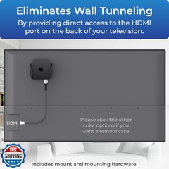 ReliaMount Mount for Apple TV – Compatible with All Apple TV Gene